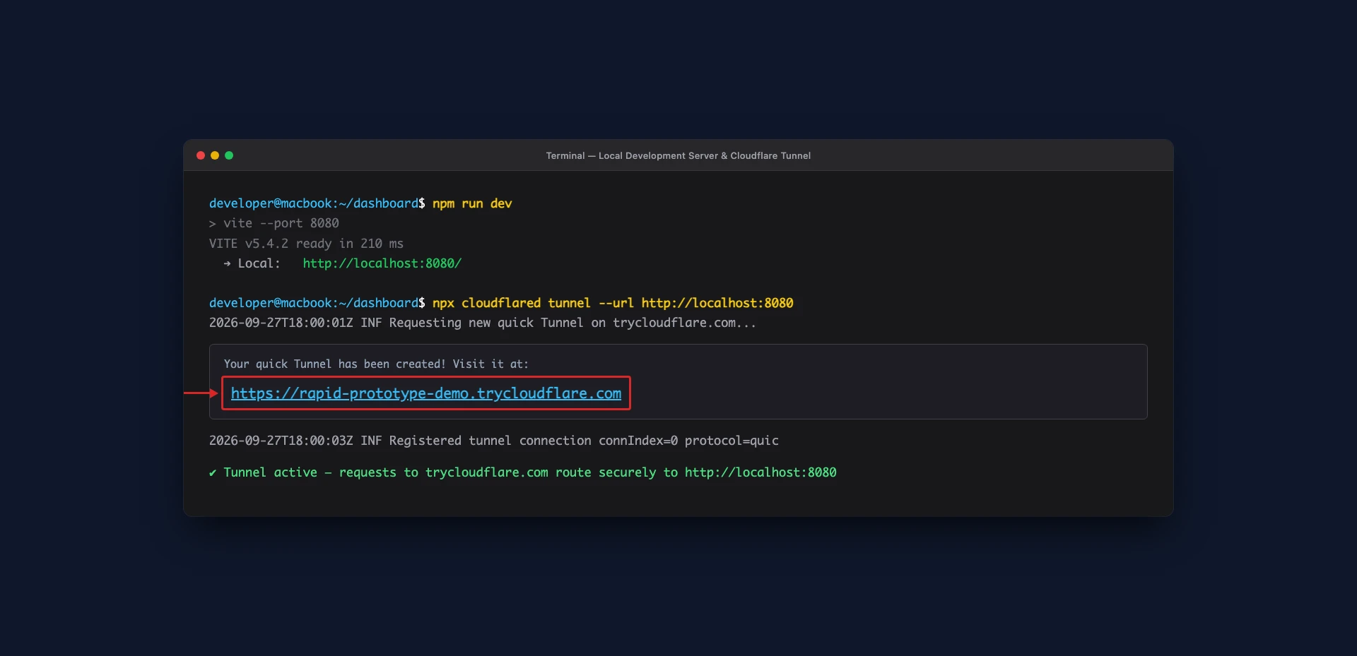 Terminal window running cloudflared tunnel with the public trycloudflare.com URL highlighted