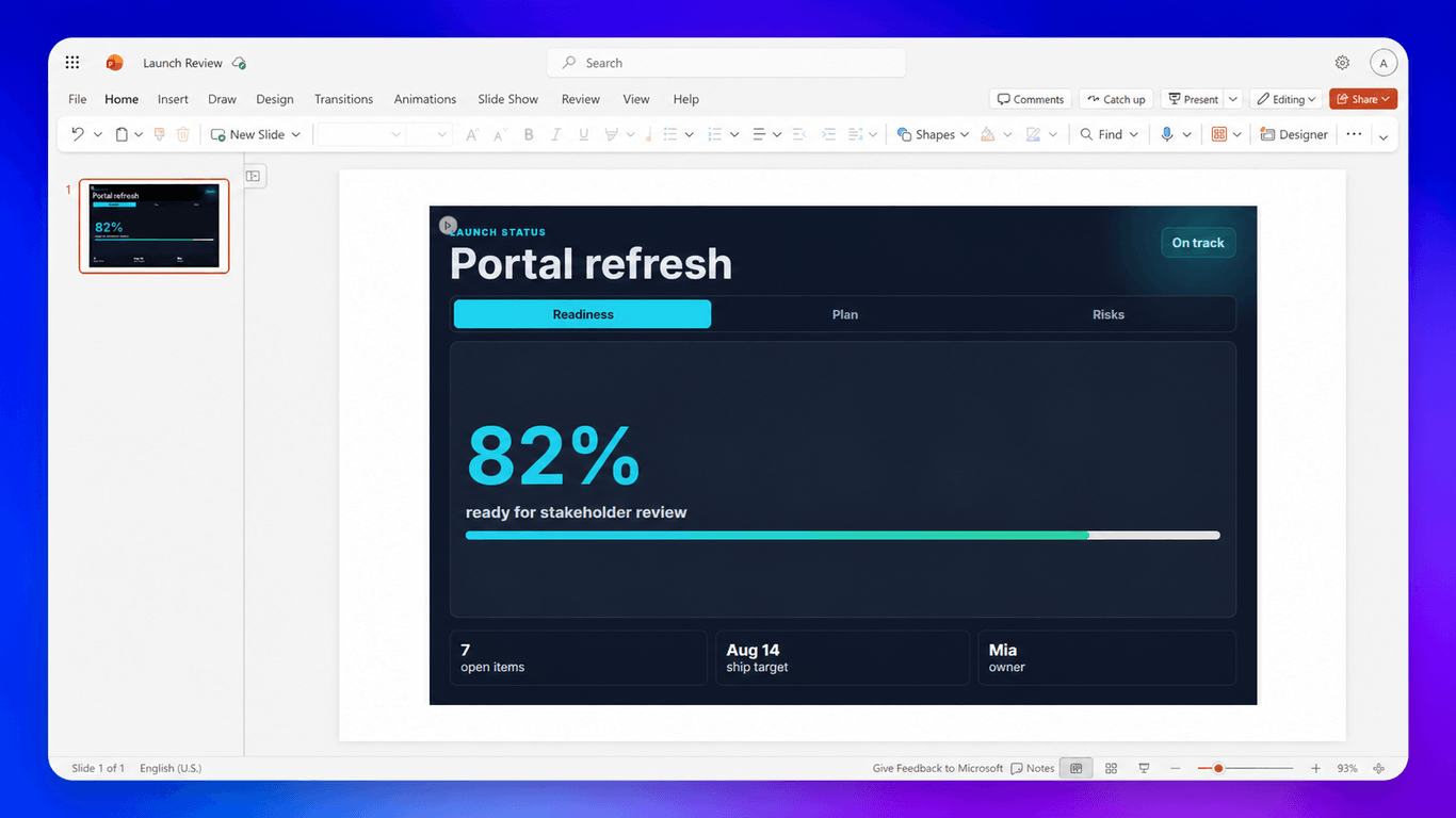 Rendered HTML dashboard displayed on a PowerPoint slide